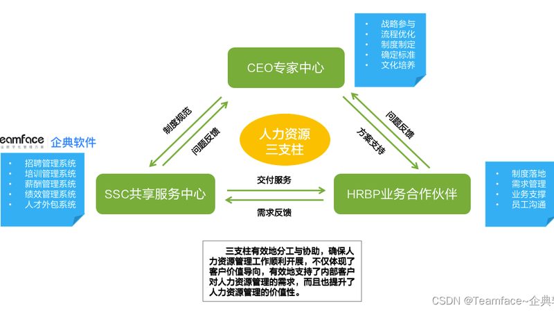 劳动密集型企业如何避开用工合规的暗礁