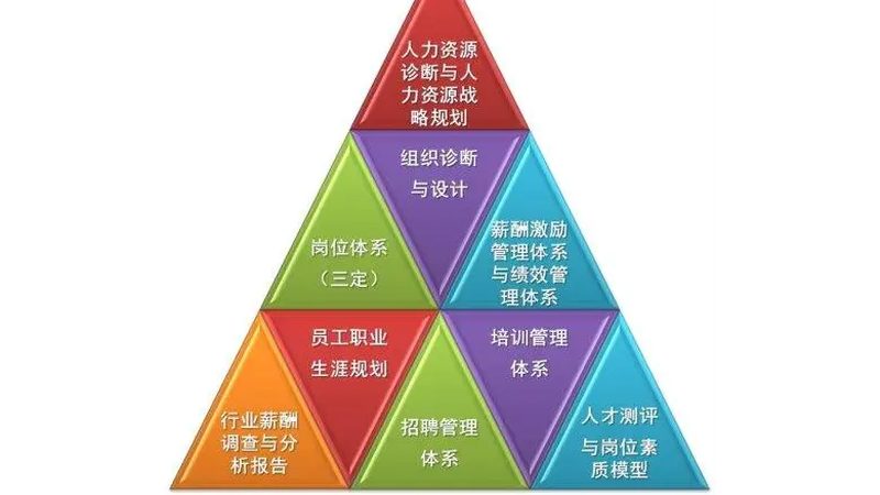 酒店保洁外包服务流程解析：从需求评估到项目验收